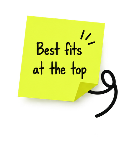 Best fits at the top
