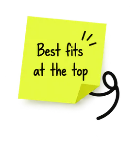 Best fits at the top